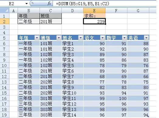 DSUM函数成绩用法