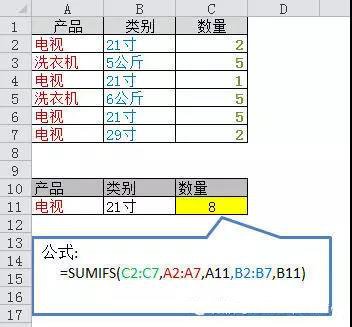 多条件求和公式