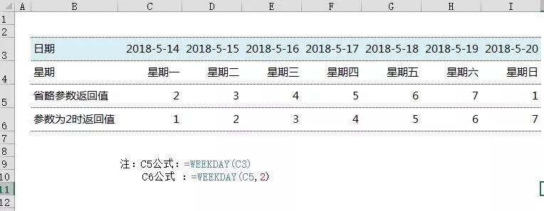 weekday函数