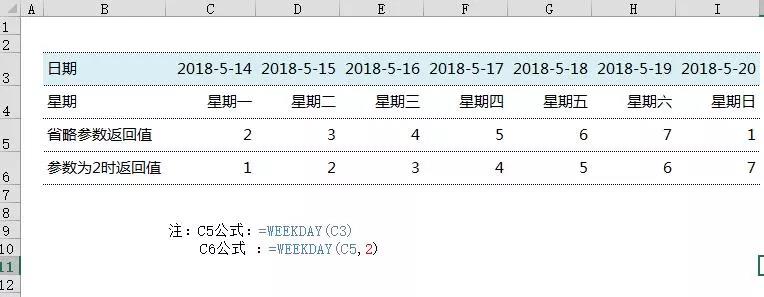 weekday函数