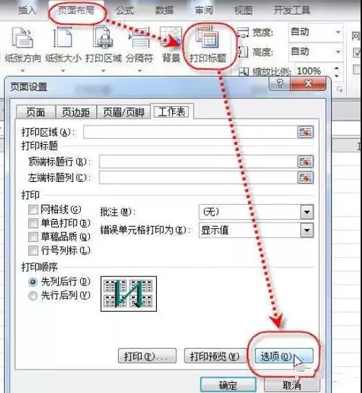 机密属性