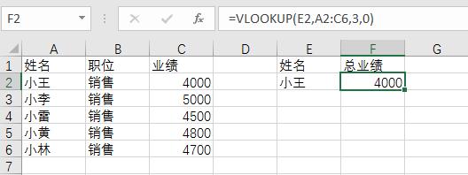 VLOOKUP函数