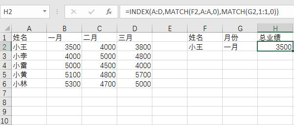 index函数